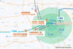 对物业办事这类“软性目标”的关